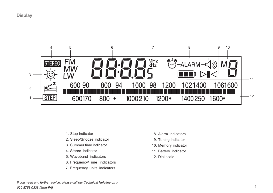 Display | Roberts Radio R9943 User Manual | Page 5 / 24