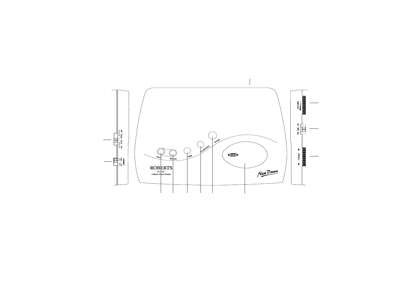 Roberts Radio CR9951 User Manual | Page 2 / 12