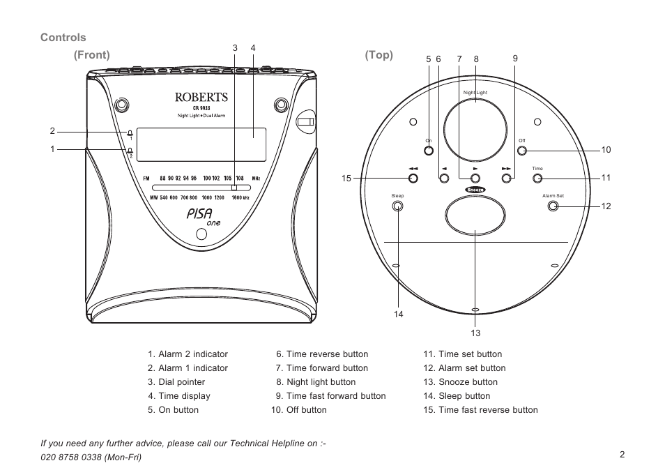 Controls, Front), Top) | Roberts Radio CR9933 User Manual | Page 3 / 16