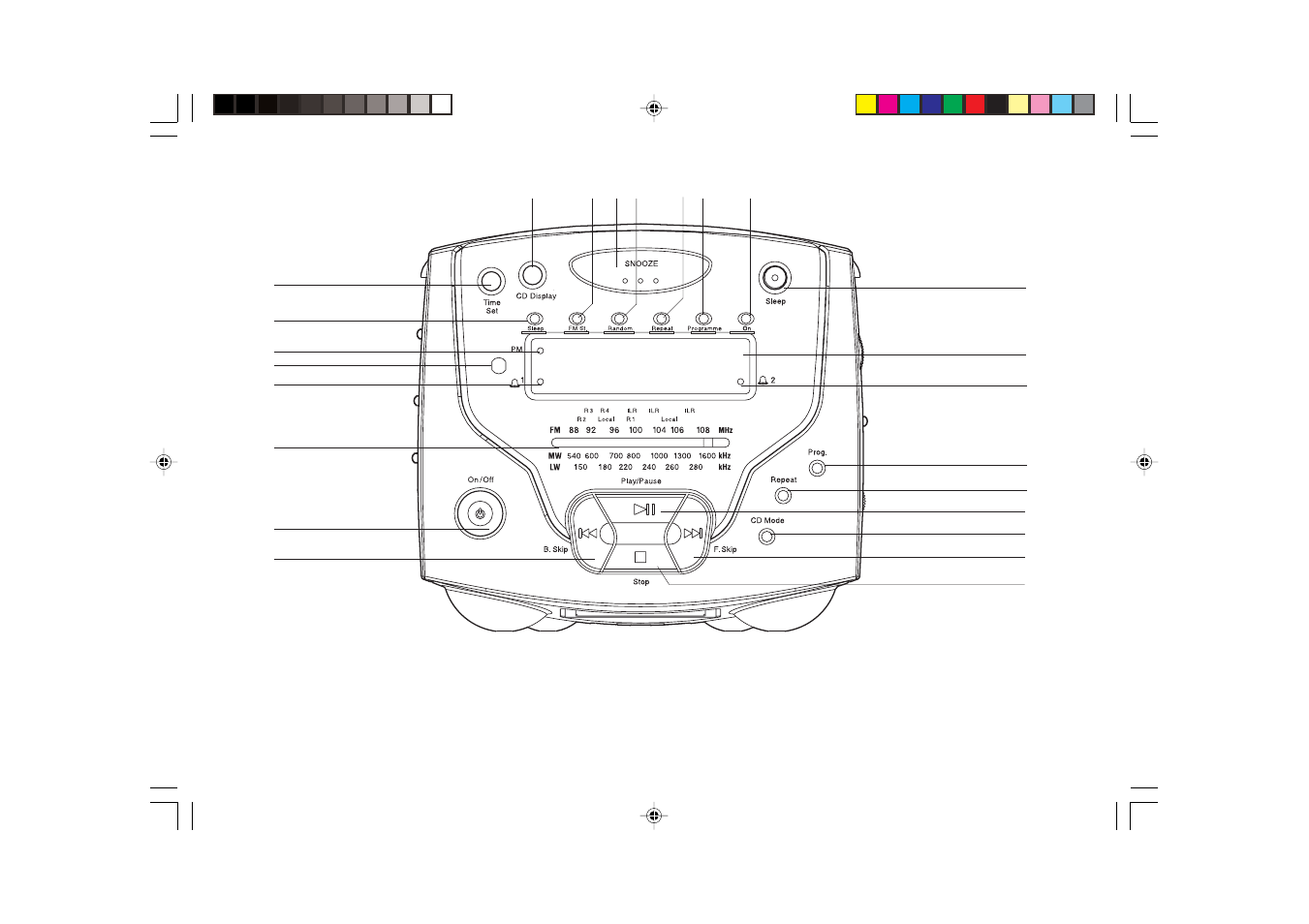 Roberts Radio CR9986 User Manual | Page 3 / 24
