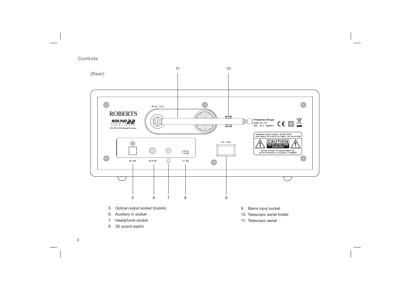 Roberts Radio RD-22 User Manual | Page 4 / 36