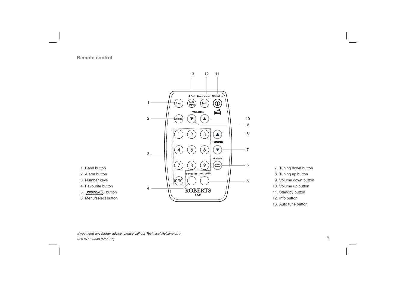 Roberts Radio RD-22 User Manual | Page 5 / 36