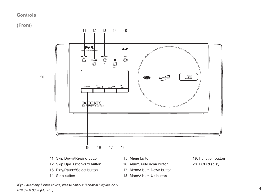 Controls (front) | Roberts Radio BAB MP-24 User Manual | Page 5 / 44