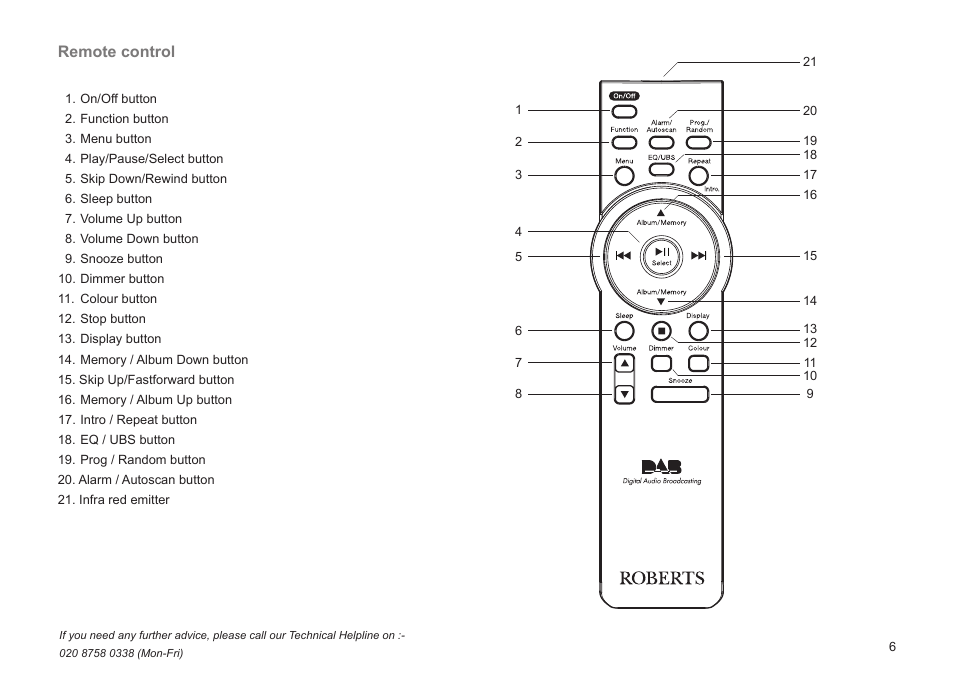 Remote control | Roberts Radio BAB MP-24 User Manual | Page 7 / 44