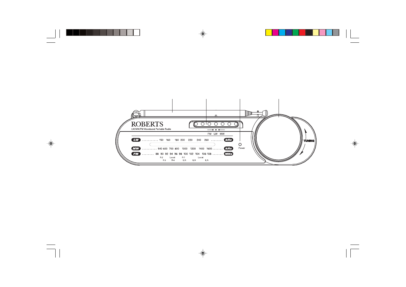 Roberts Radio R9993 User Manual | Page 2 / 8