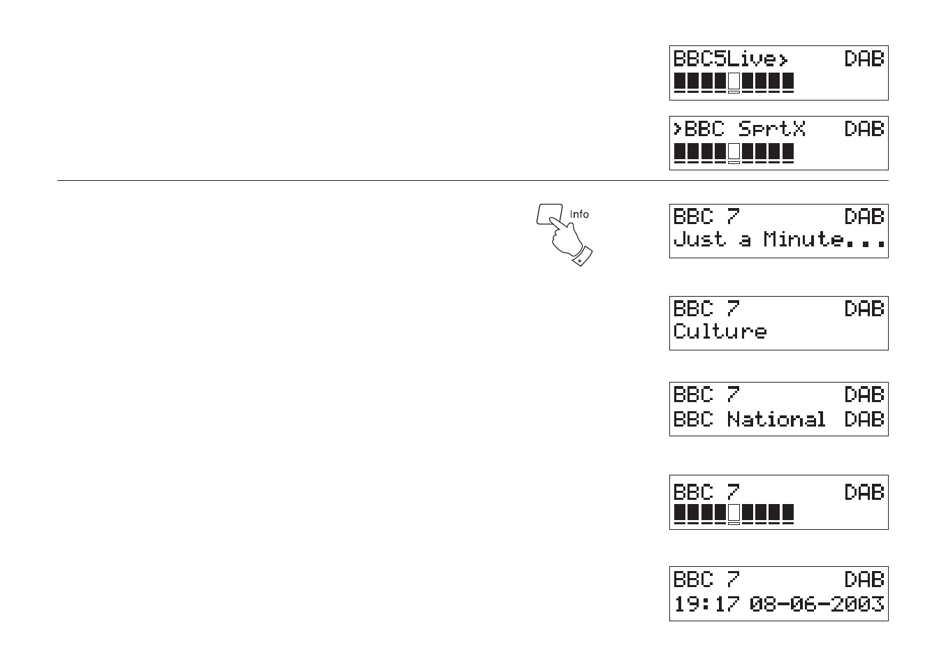 Display modes, Secondary services | Roberts Radio RD-18 User Manual | Page 7 / 16