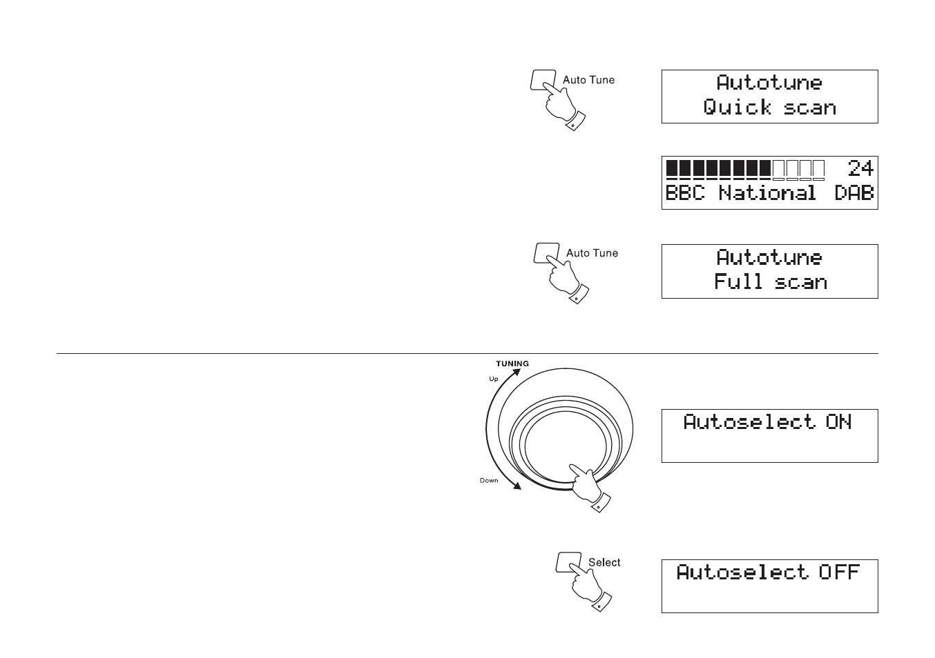 Roberts Radio RD-18 User Manual | Page 8 / 16