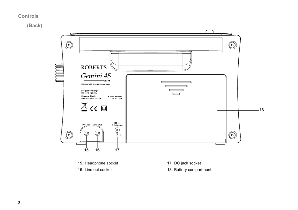 Roberts Radio Gemini 45 RD-45 User Manual | Page 4 / 24