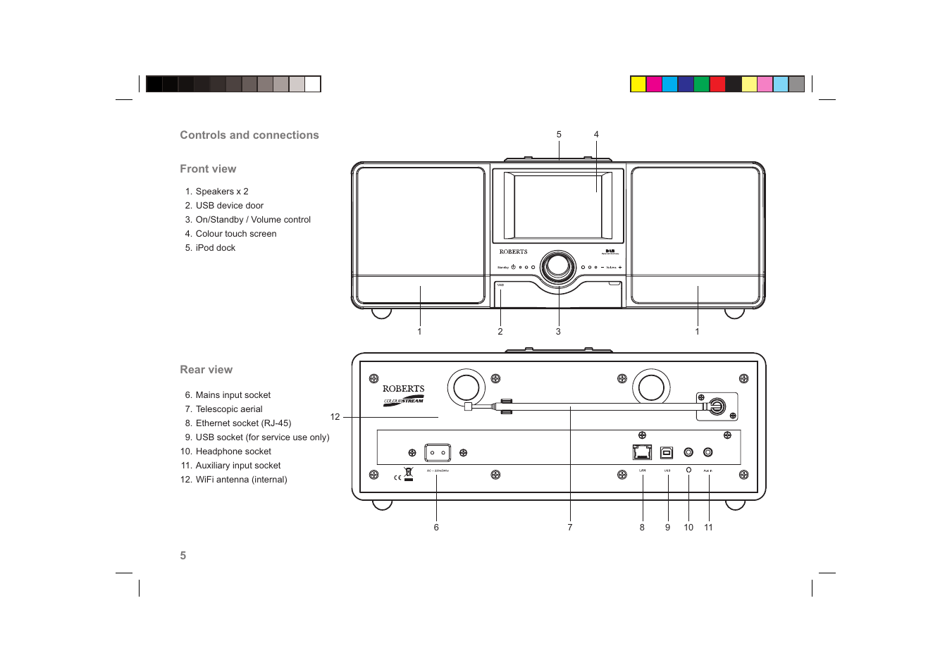 Roberts Radio ColourStream User Manual | Page 6 / 100