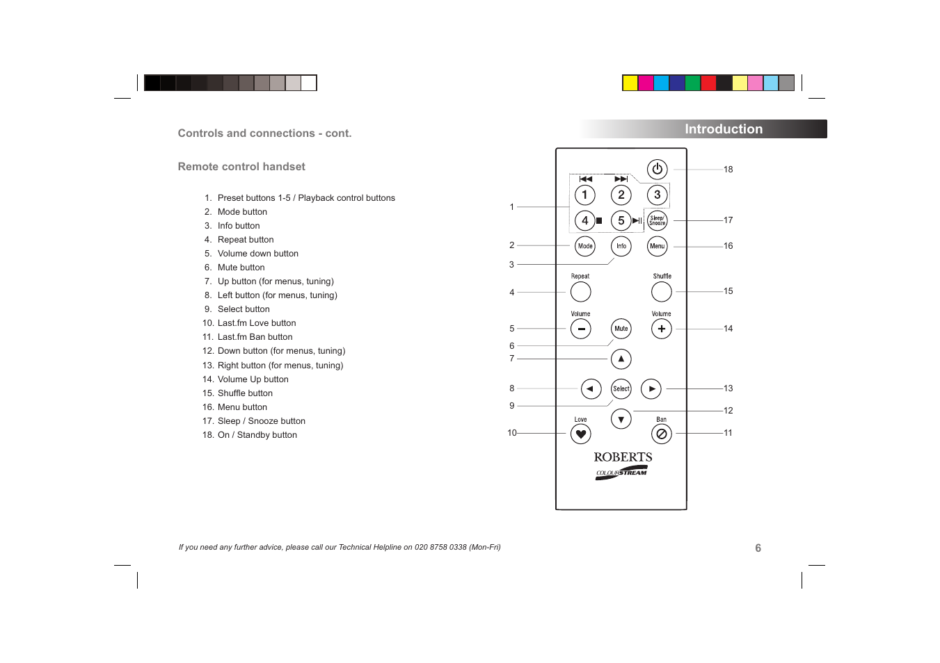 Introduction | Roberts Radio ColourStream User Manual | Page 7 / 100