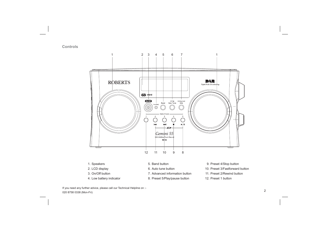 Roberts Radio Gemini 55 RD-55 User Manual | Page 3 / 40