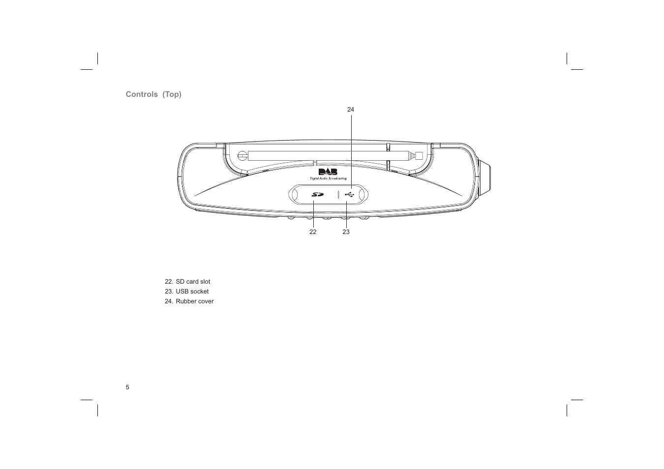 Roberts Radio Gemini 55 RD-55 User Manual | Page 6 / 40