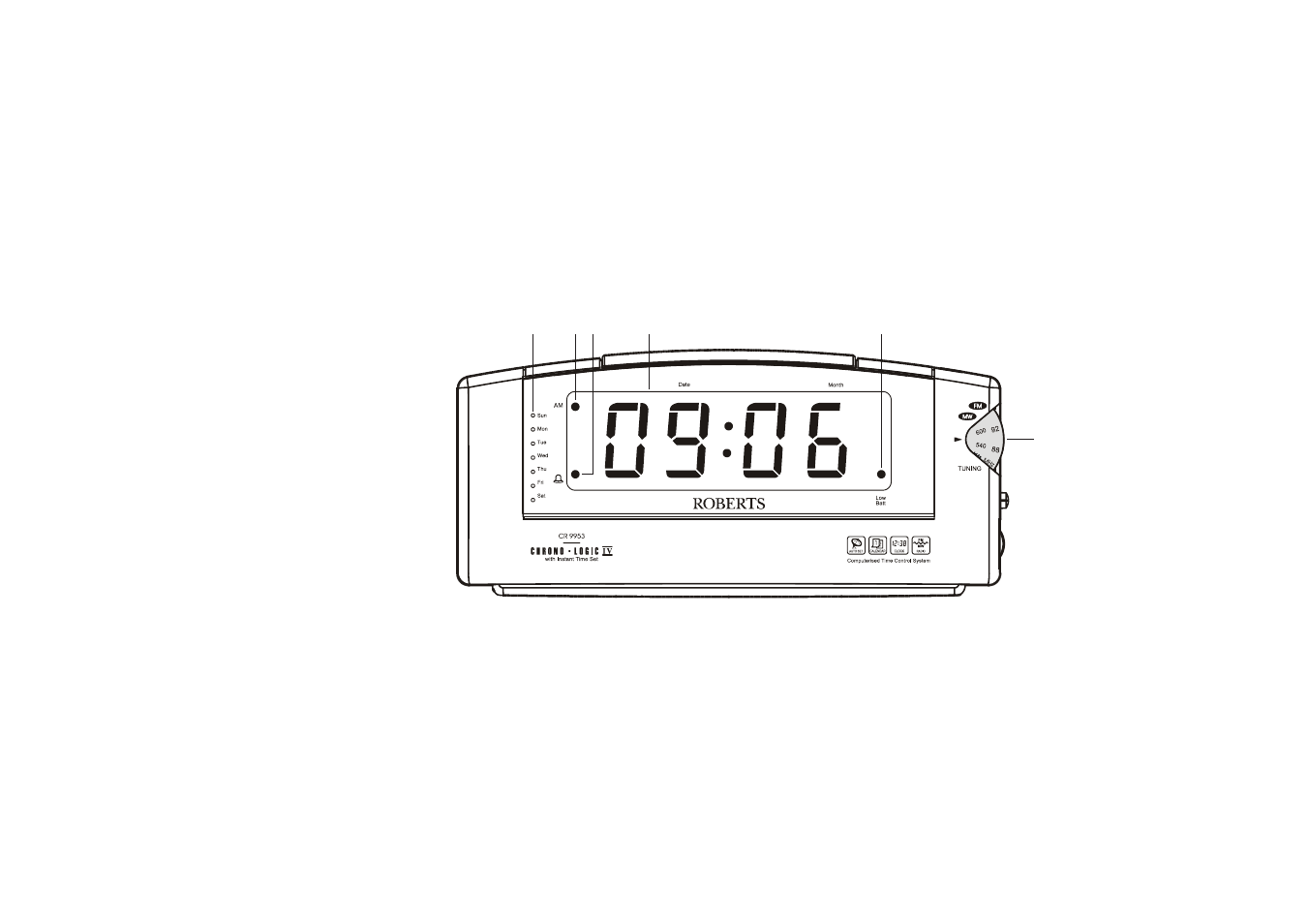 Roberts Radio CR9953 User Manual | Page 4 / 20