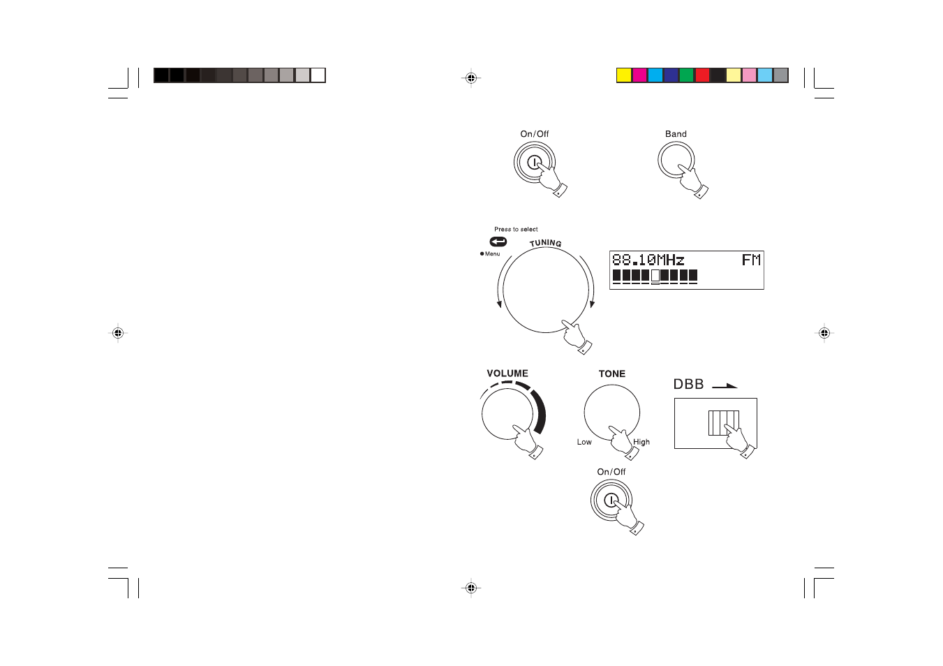 Roberts Radio RD-6 User Manual | Page 12 / 24