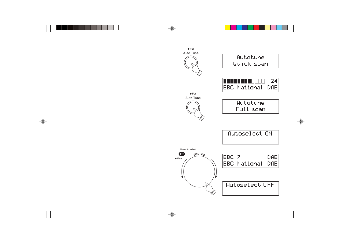 Roberts Radio RD-6 User Manual | Page 9 / 24