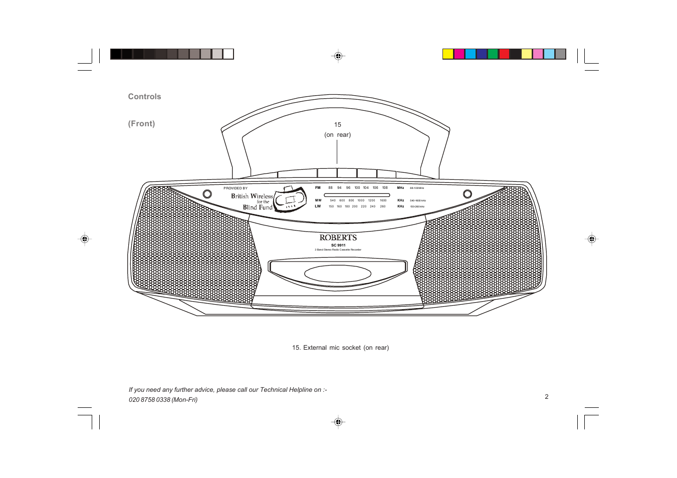 Controls, Front), External mic socket (on rear) 2 15 (on rear) | Roberts Radio SC9911 User Manual | Page 3 / 16