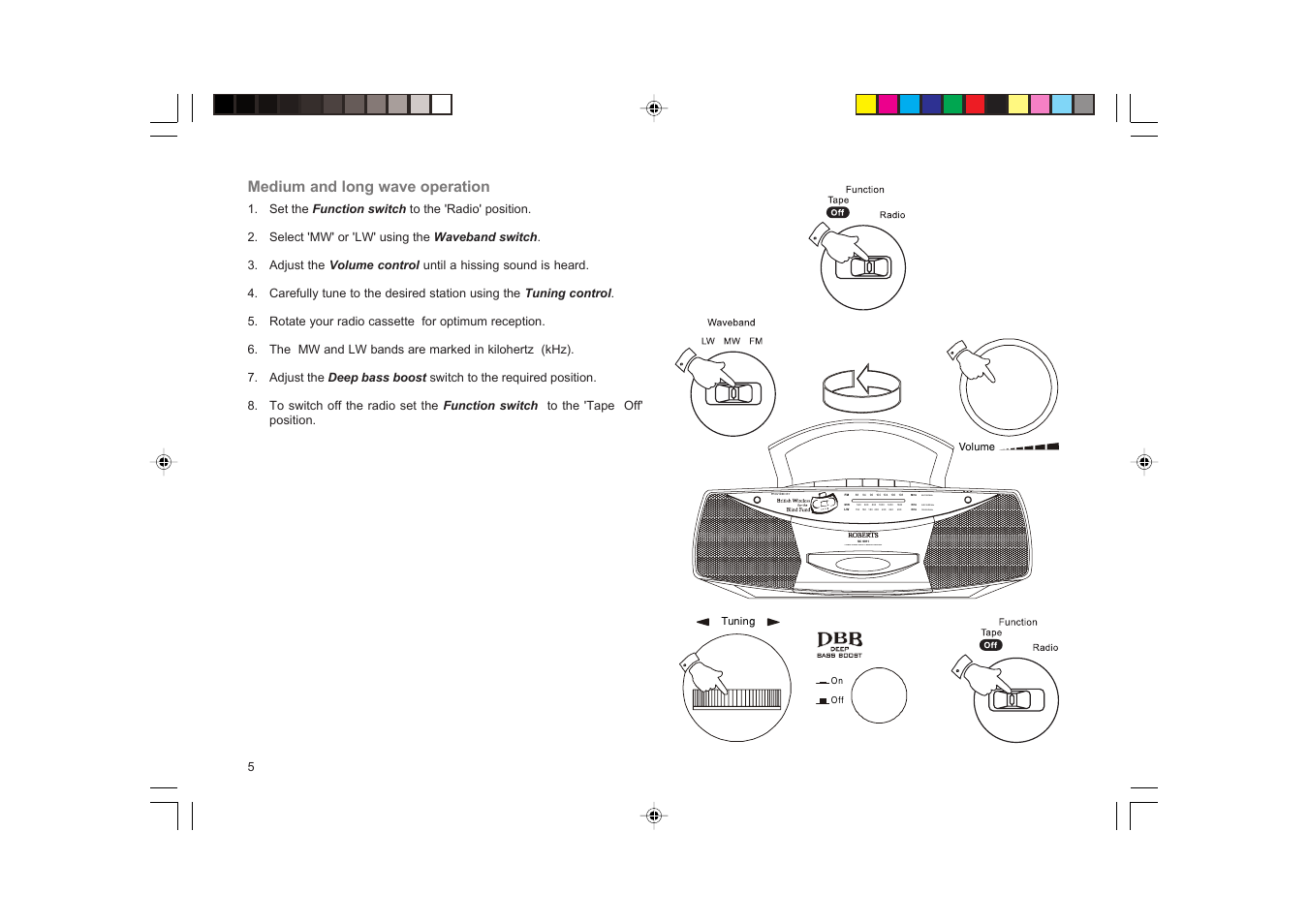 Roberts Radio SC9911 User Manual | Page 6 / 16