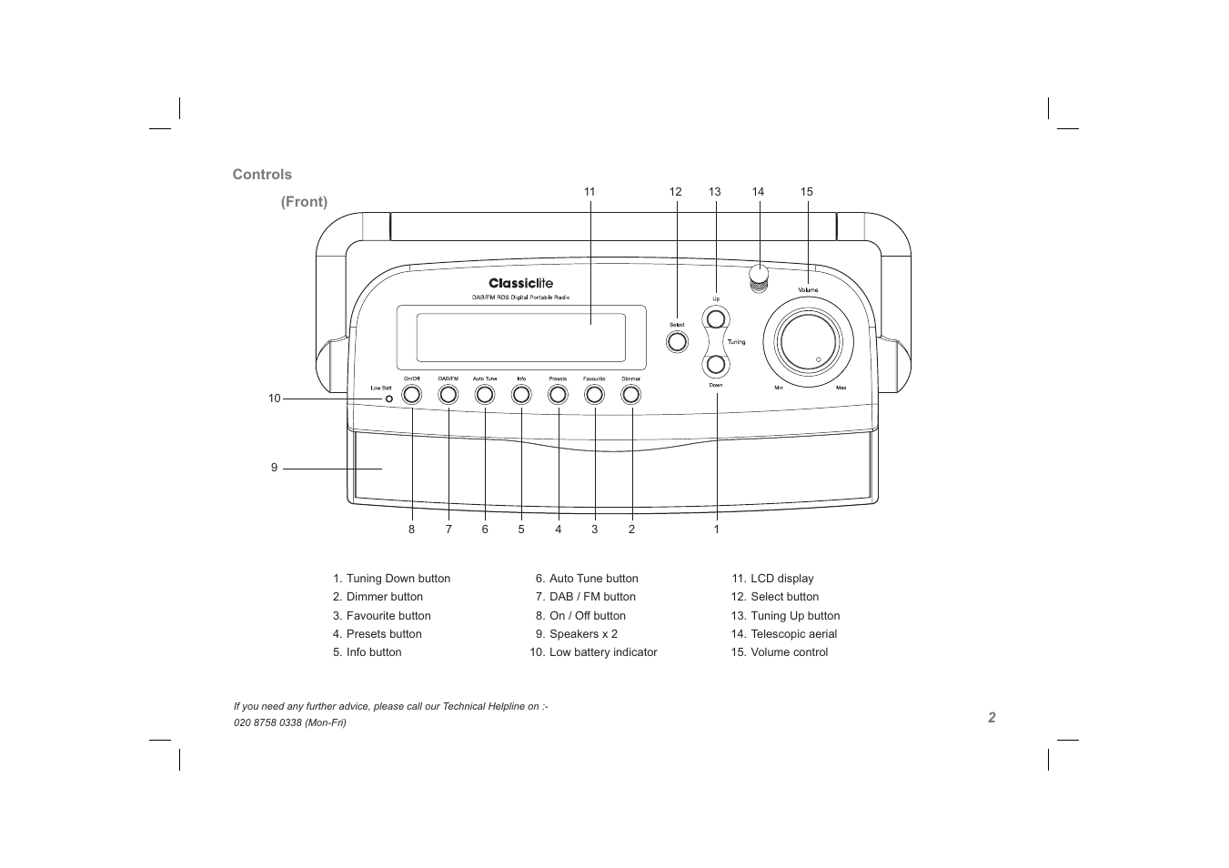 Roberts Radio ClassicLite User Manual | Page 3 / 28