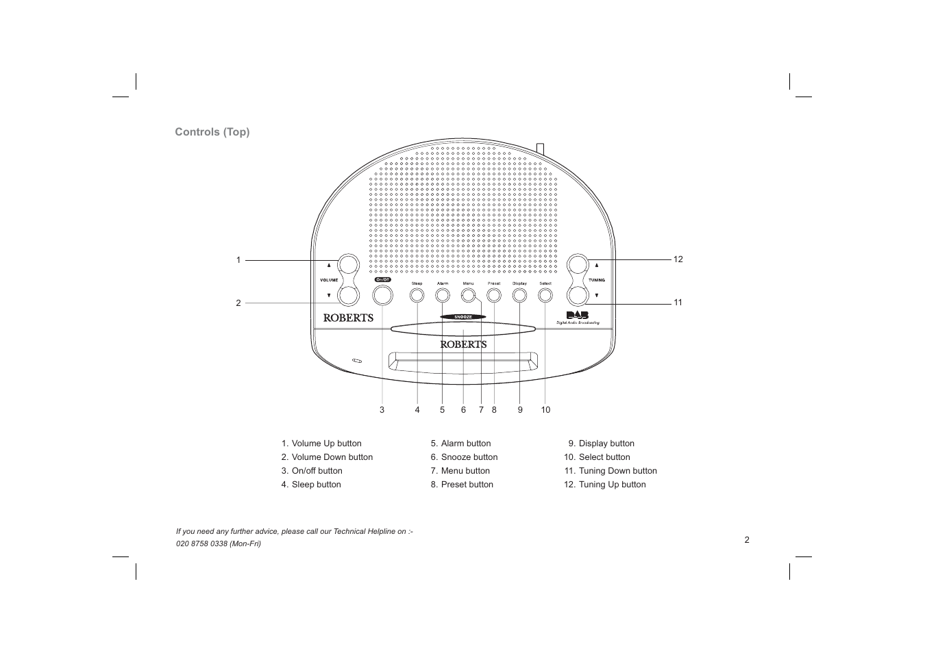 Roberts Radio CRD-26 User Manual | Page 3 / 28