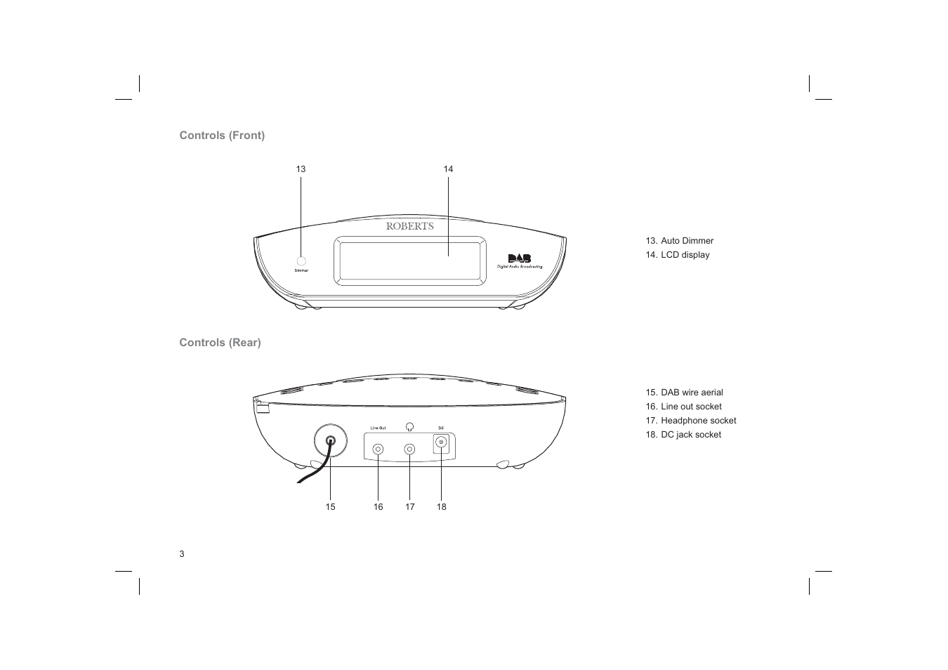 Roberts Radio CRD-26 User Manual | Page 4 / 28