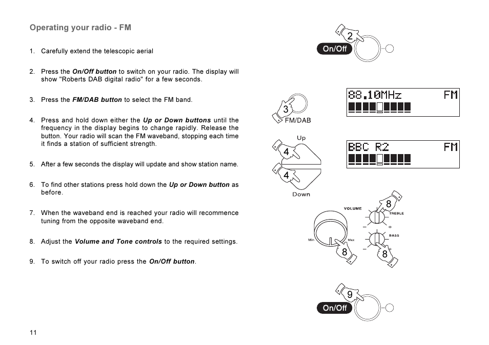 Roberts Radio RD-7 User Manual | Page 12 / 22