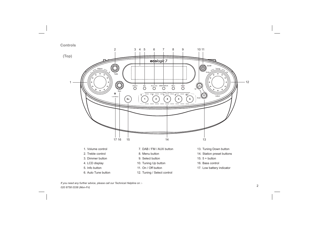 Roberts Radio ecologic 7 User Manual | Page 3 / 36