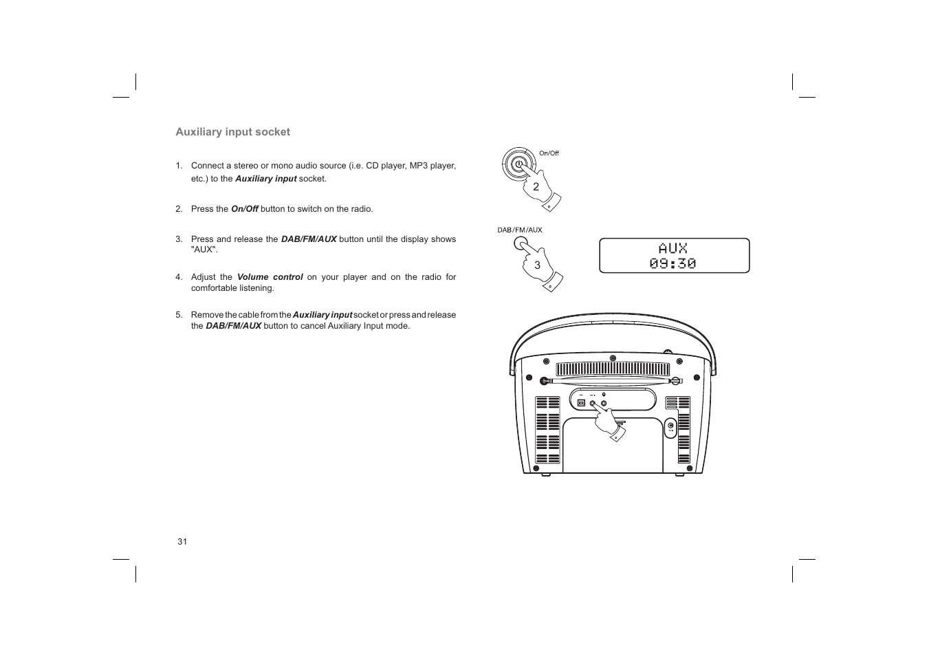 Roberts Radio ecologic 7 User Manual | Page 32 / 36