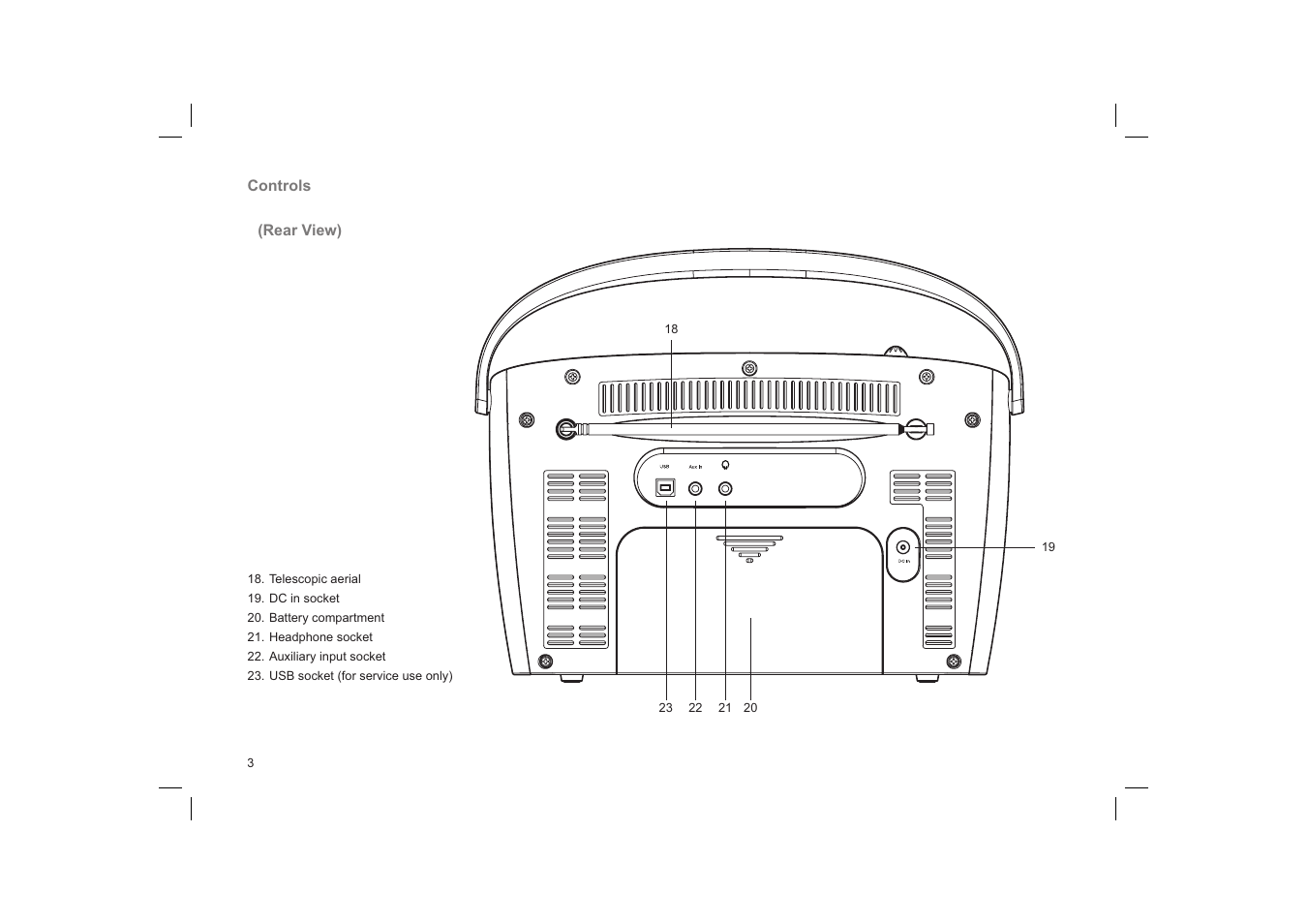 Roberts Radio ecologic 7 User Manual | Page 4 / 36
