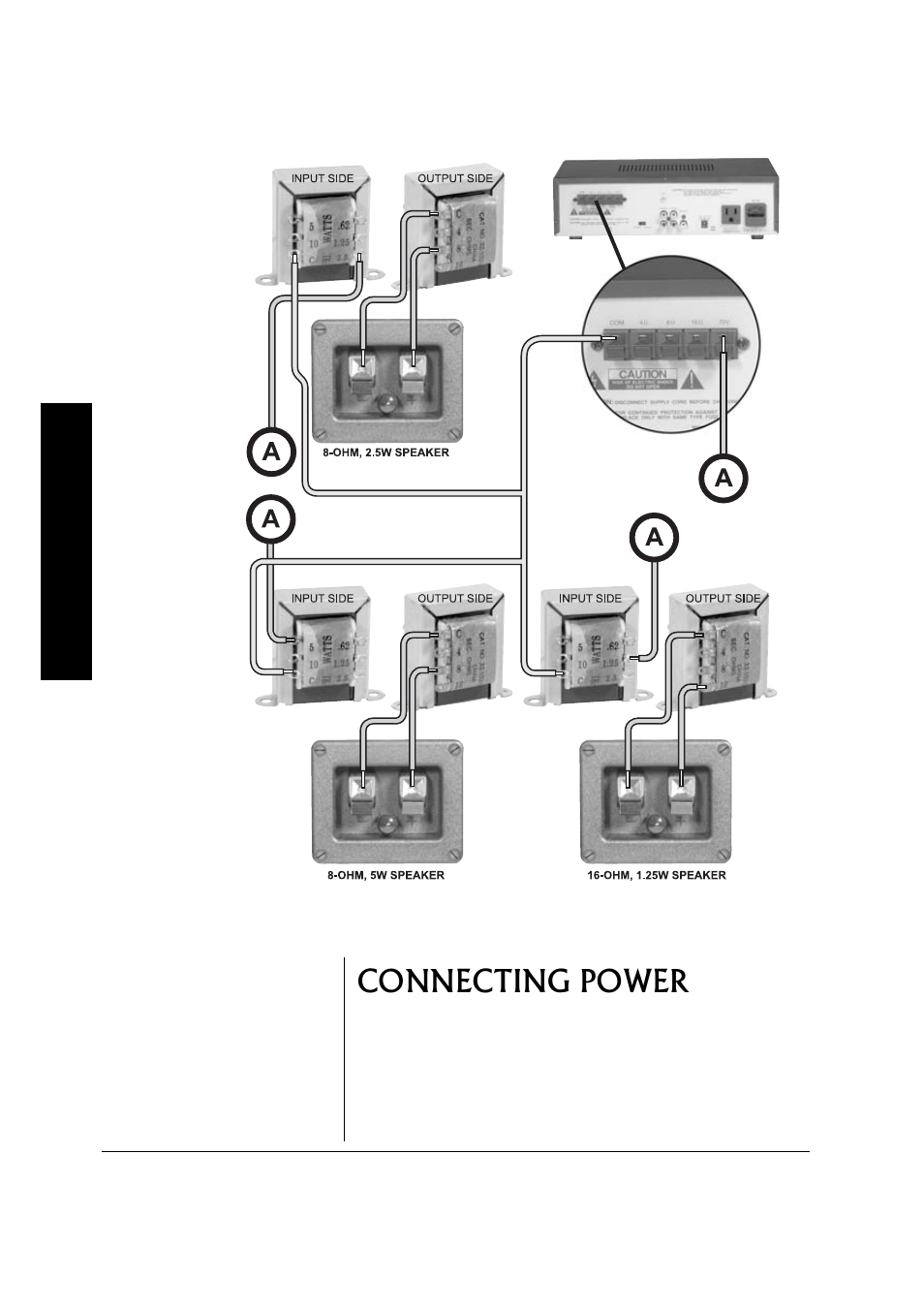 Roberts Radio 32-2054 User Manual | Page 14 / 20