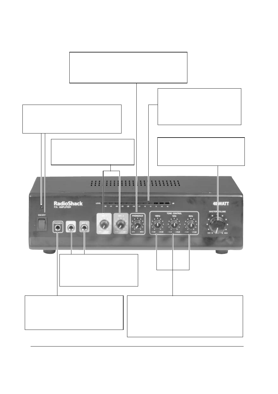 Roberts Radio 32-2054 User Manual | Page 2 / 20