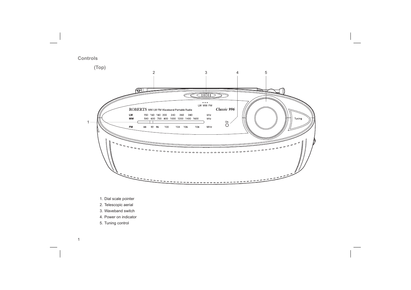 Roberts Radio 996 User Manual | Page 2 / 12