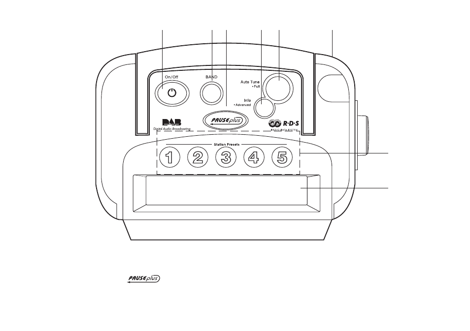 Controls, Top) | Roberts Radio RD-8 User Manual | Page 3 / 22