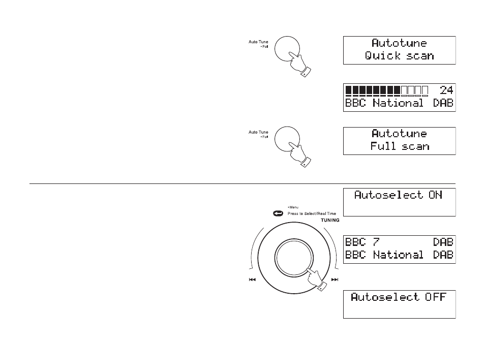 Roberts Radio RD-8 User Manual | Page 9 / 22