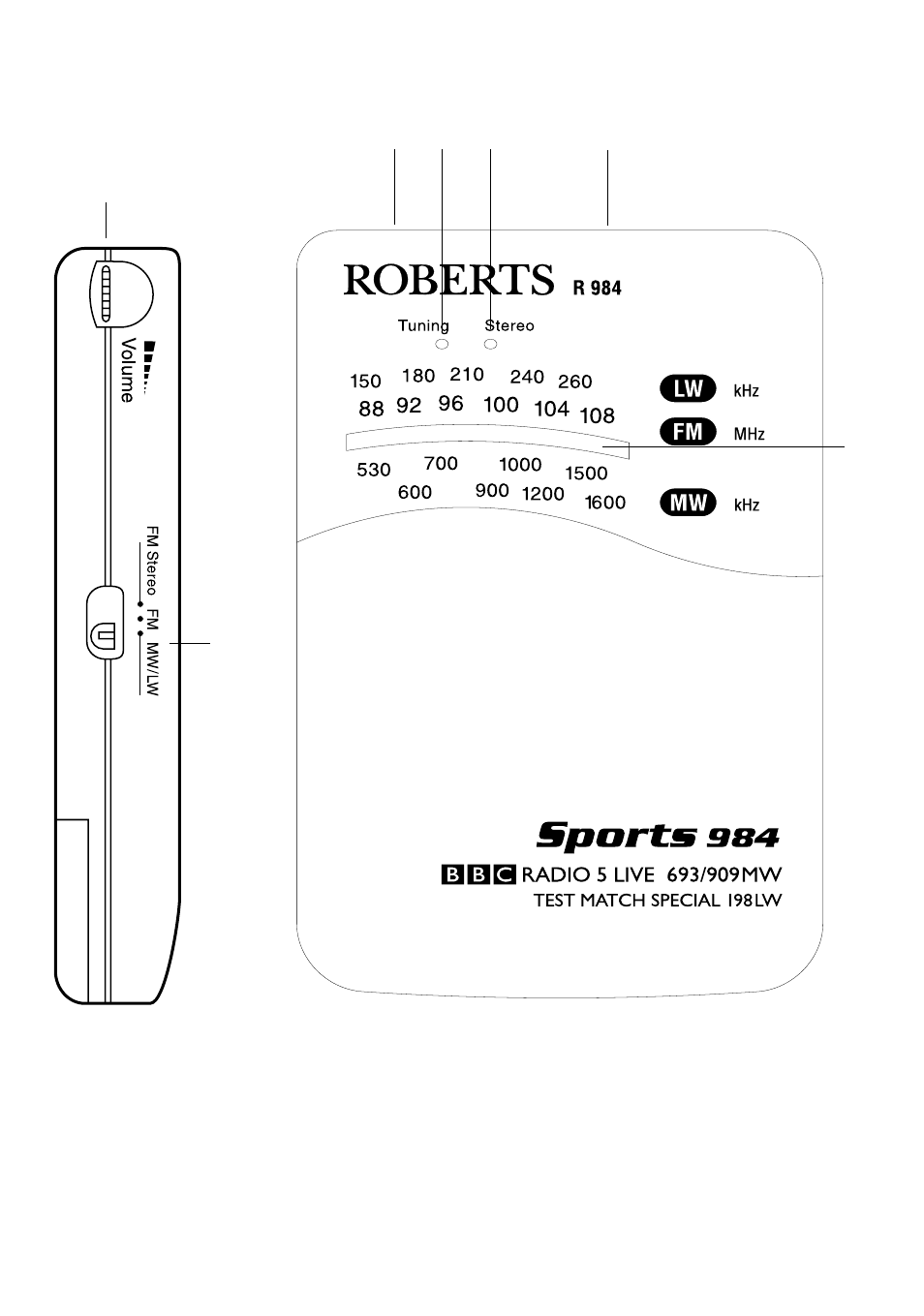 Controls | Roberts Radio R984 User Manual | Page 2 / 8