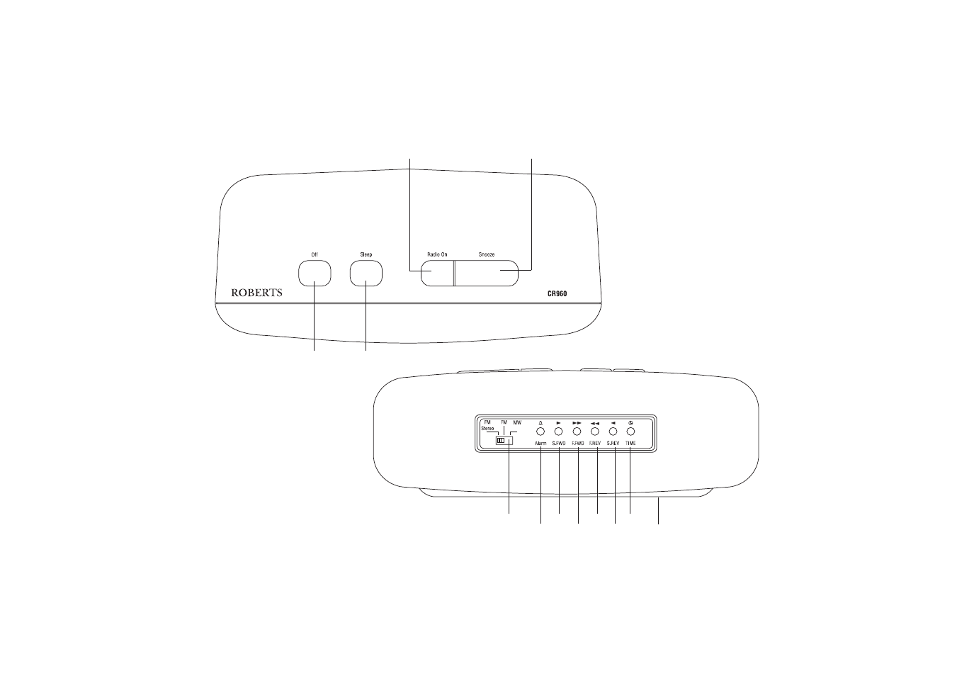 Roberts Radio CR960 User Manual | Page 3 / 8