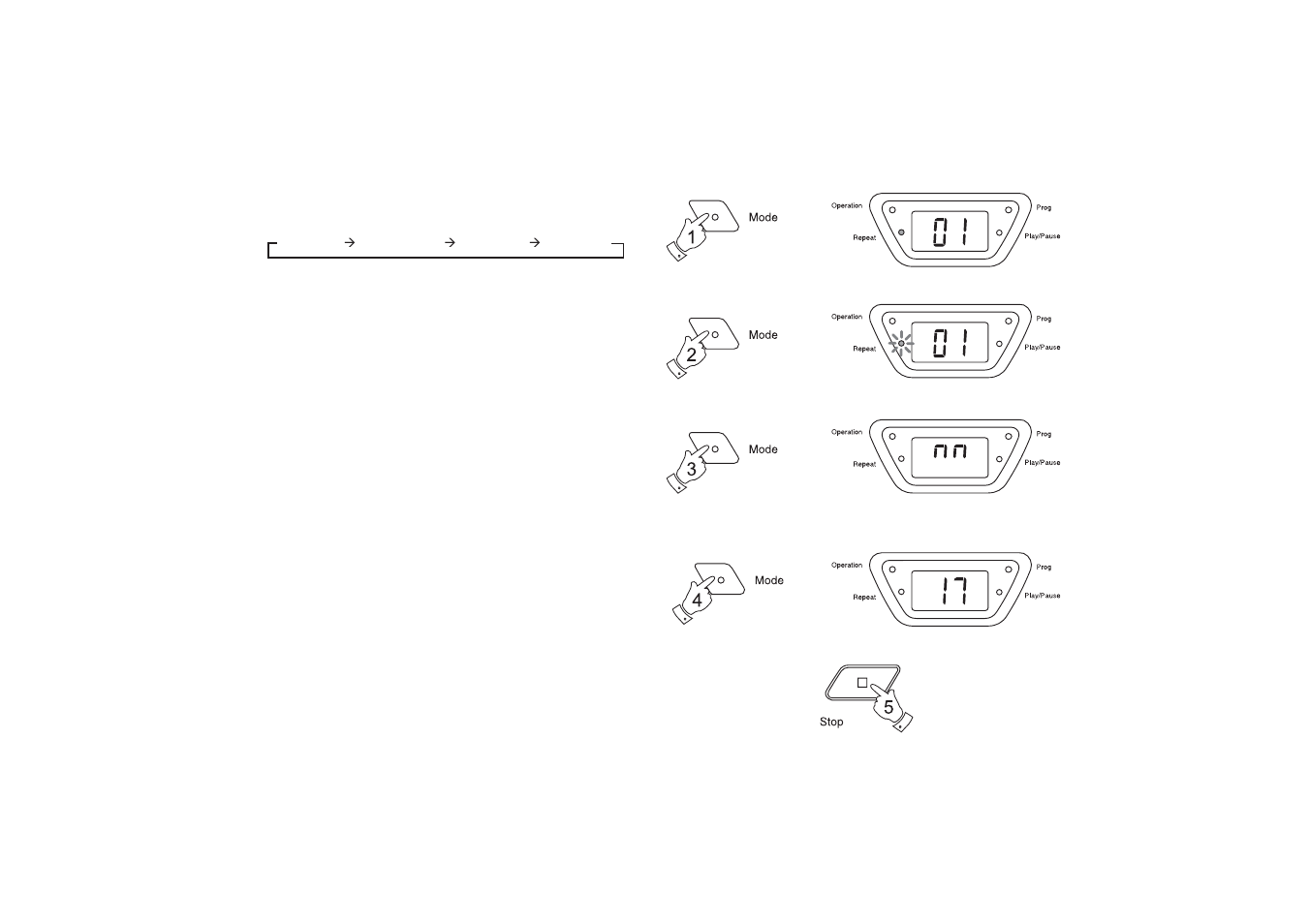 Roberts Radio CD9925 User Manual | Page 12 / 24