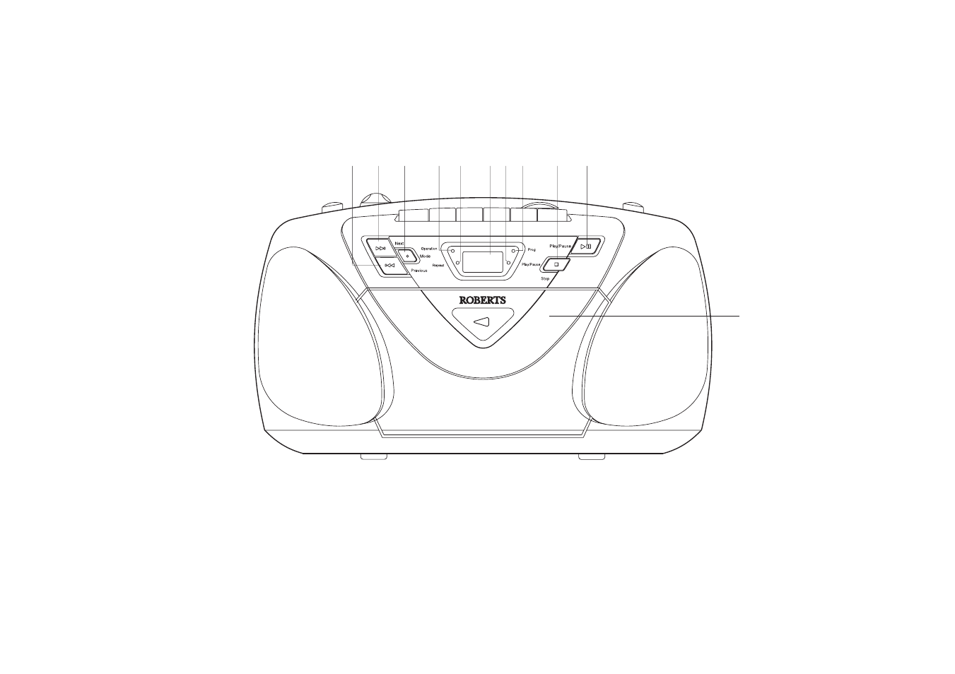 Roberts Radio CD9925 User Manual | Page 3 / 24