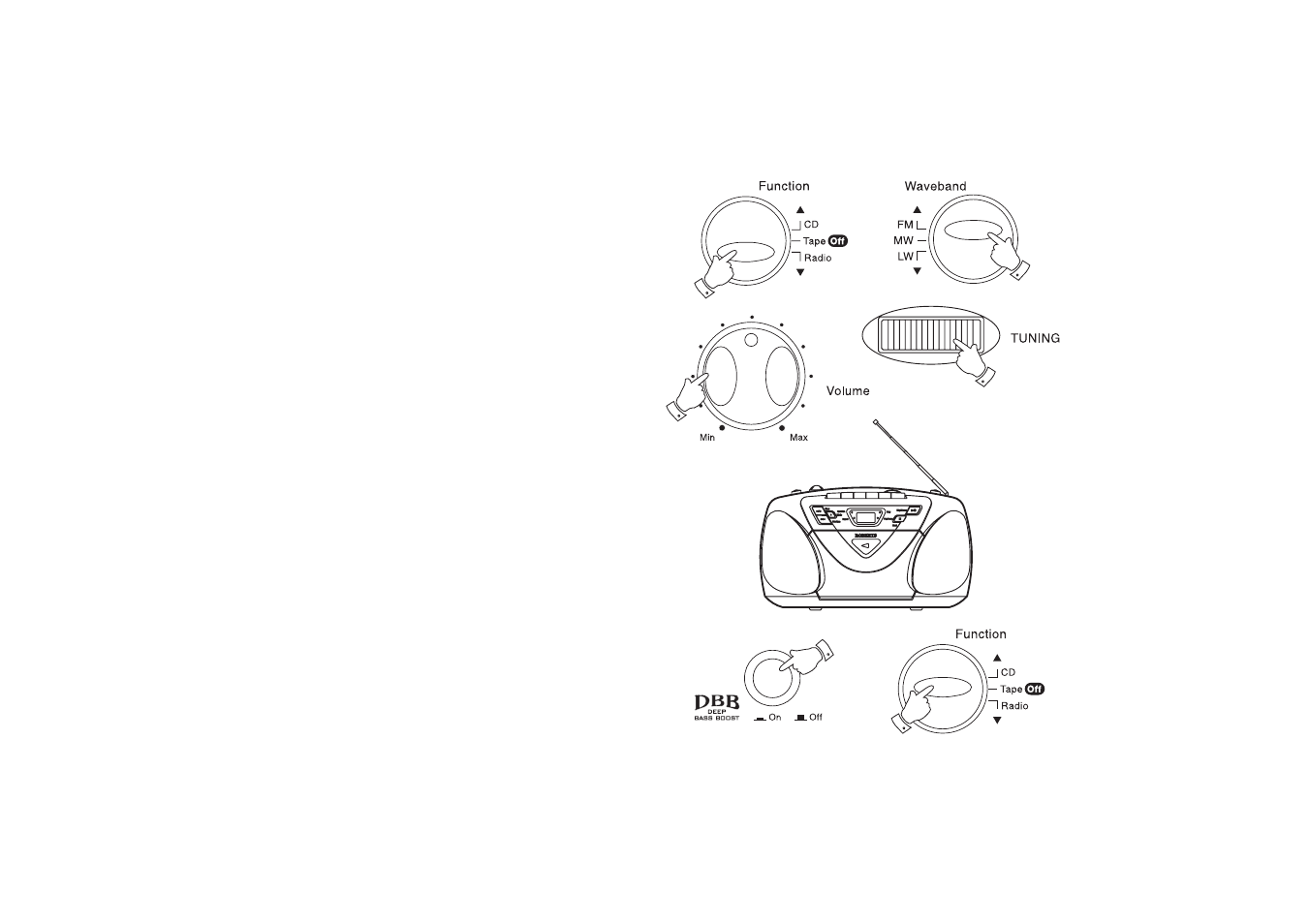 Roberts Radio CD9925 User Manual | Page 8 / 24