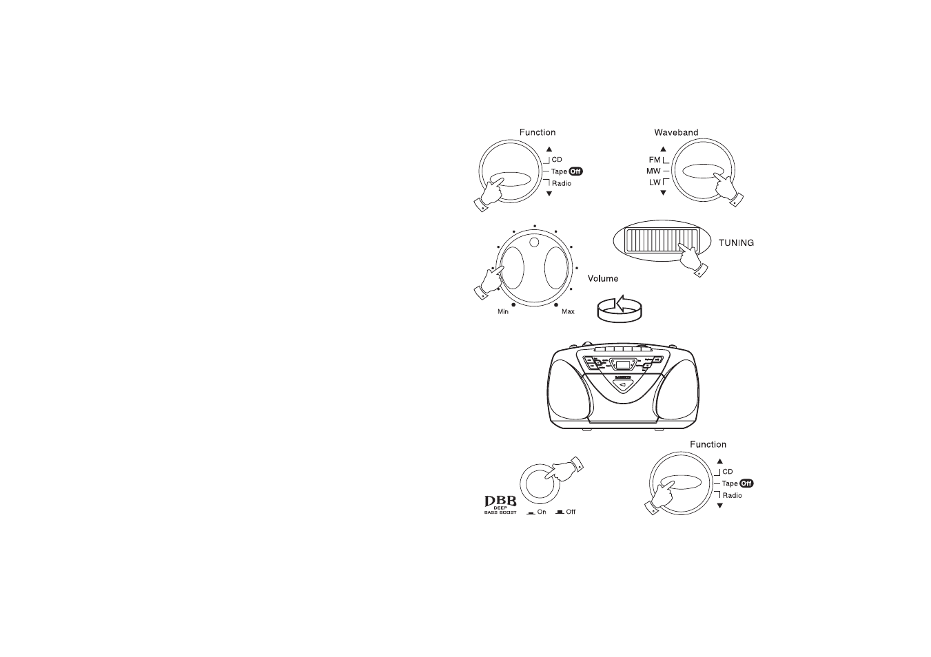 Roberts Radio CD9925 User Manual | Page 9 / 24