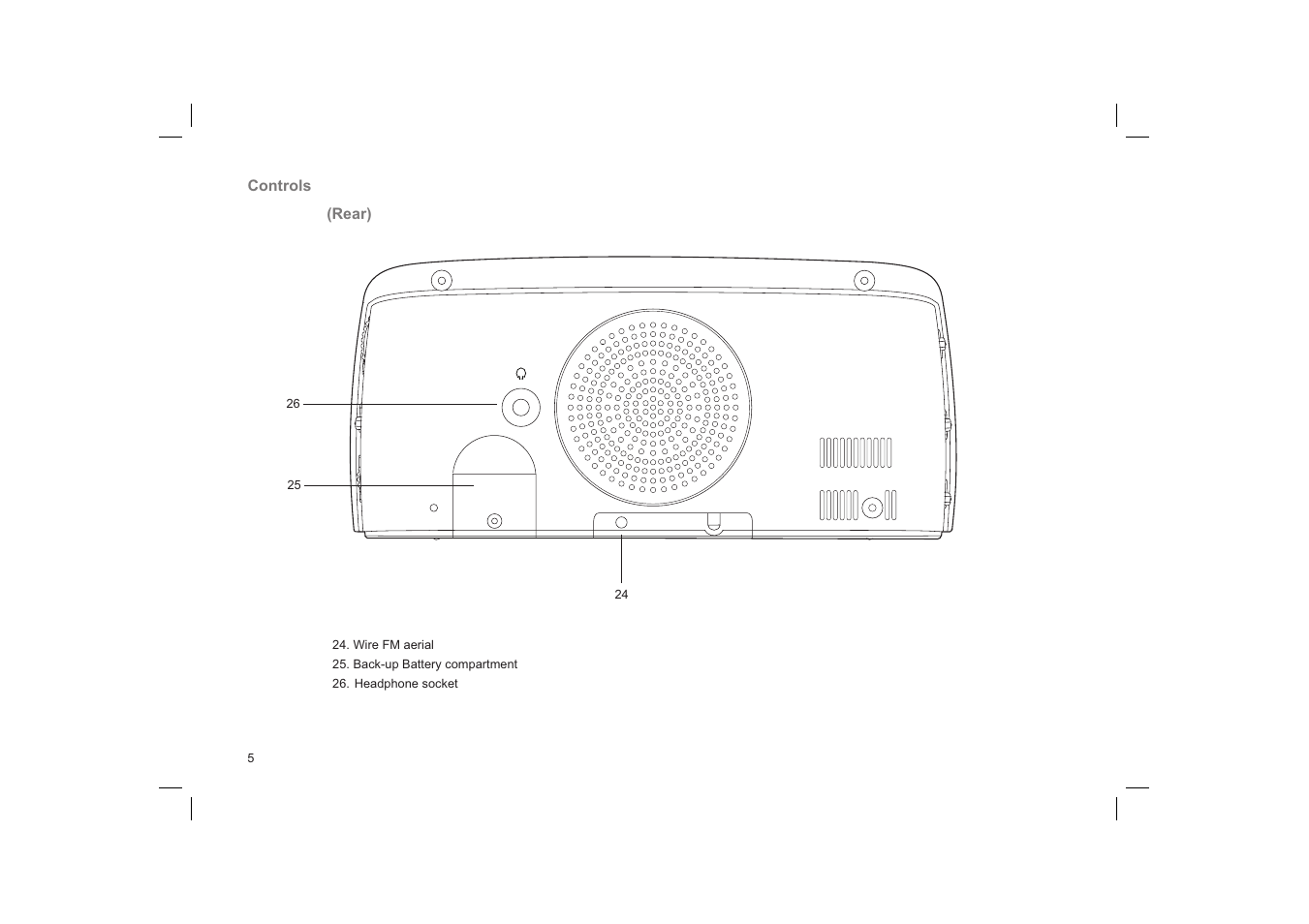 Roberts Radio Chronoplus 2 User Manual | Page 6 / 24