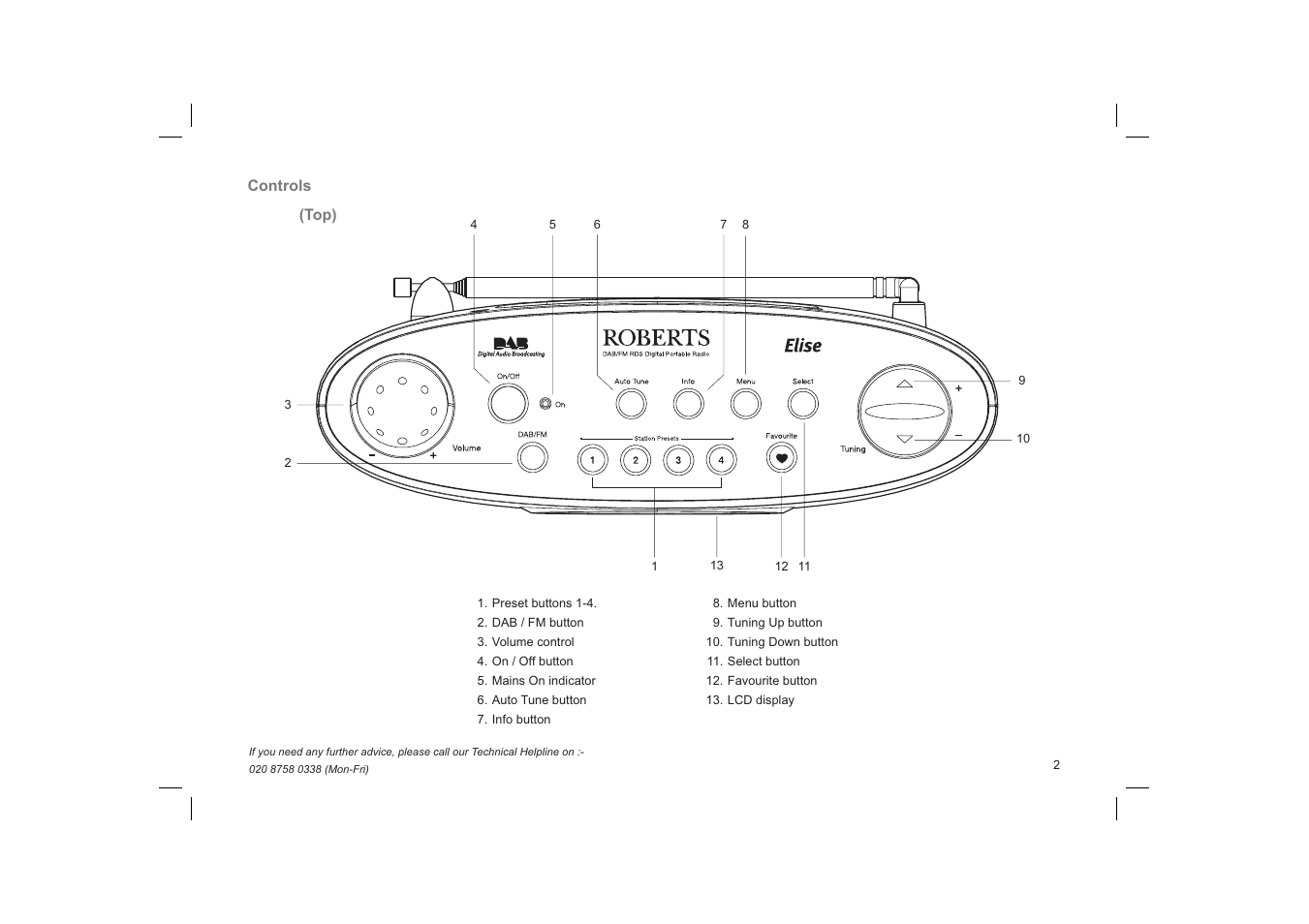 Roberts Radio Elise User Manual | Page 3 / 24