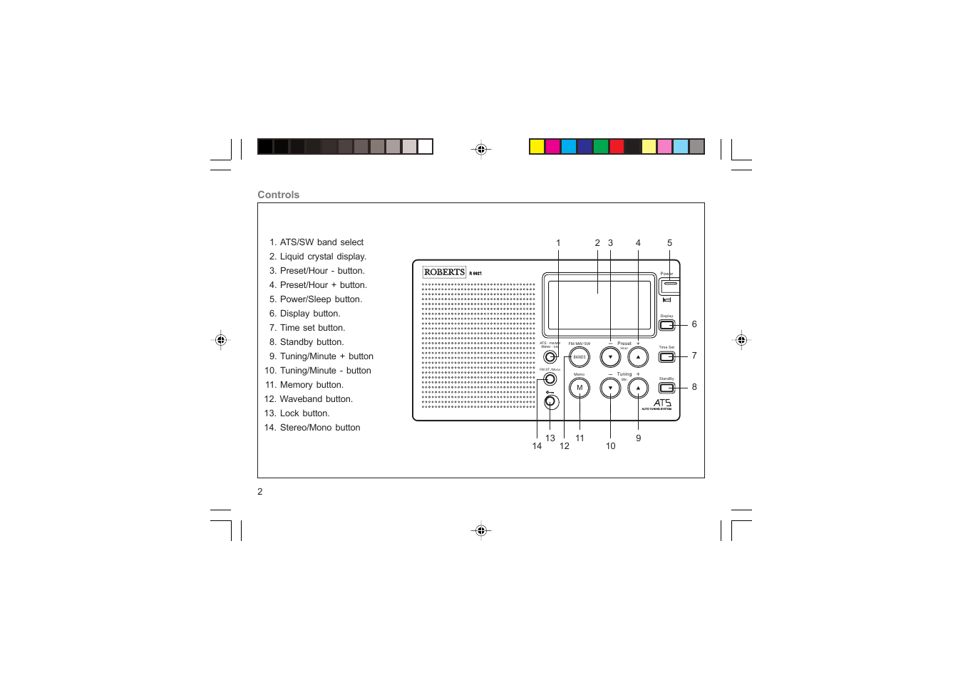 Controls | Roberts Radio R9921 User Manual | Page 4 / 28