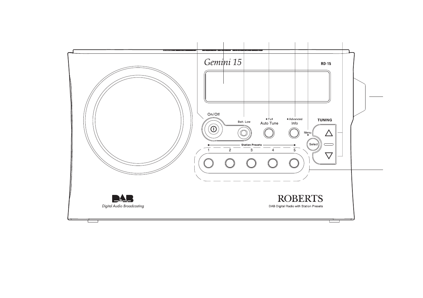 Controls | Roberts Radio RD-15 User Manual | Page 3 / 16