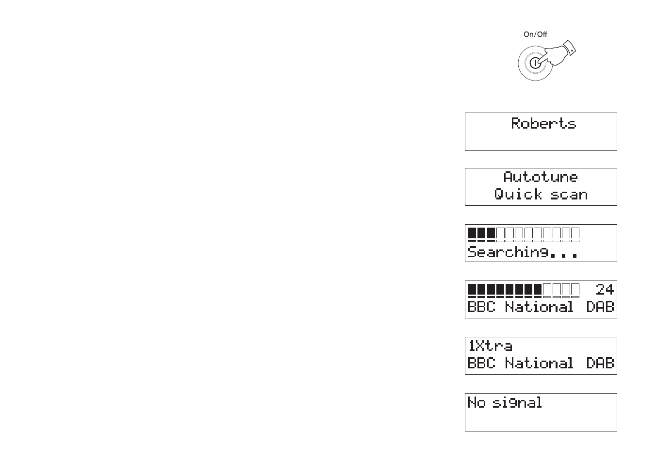 Operating your radio - dab | Roberts Radio RD-15 User Manual | Page 5 / 16