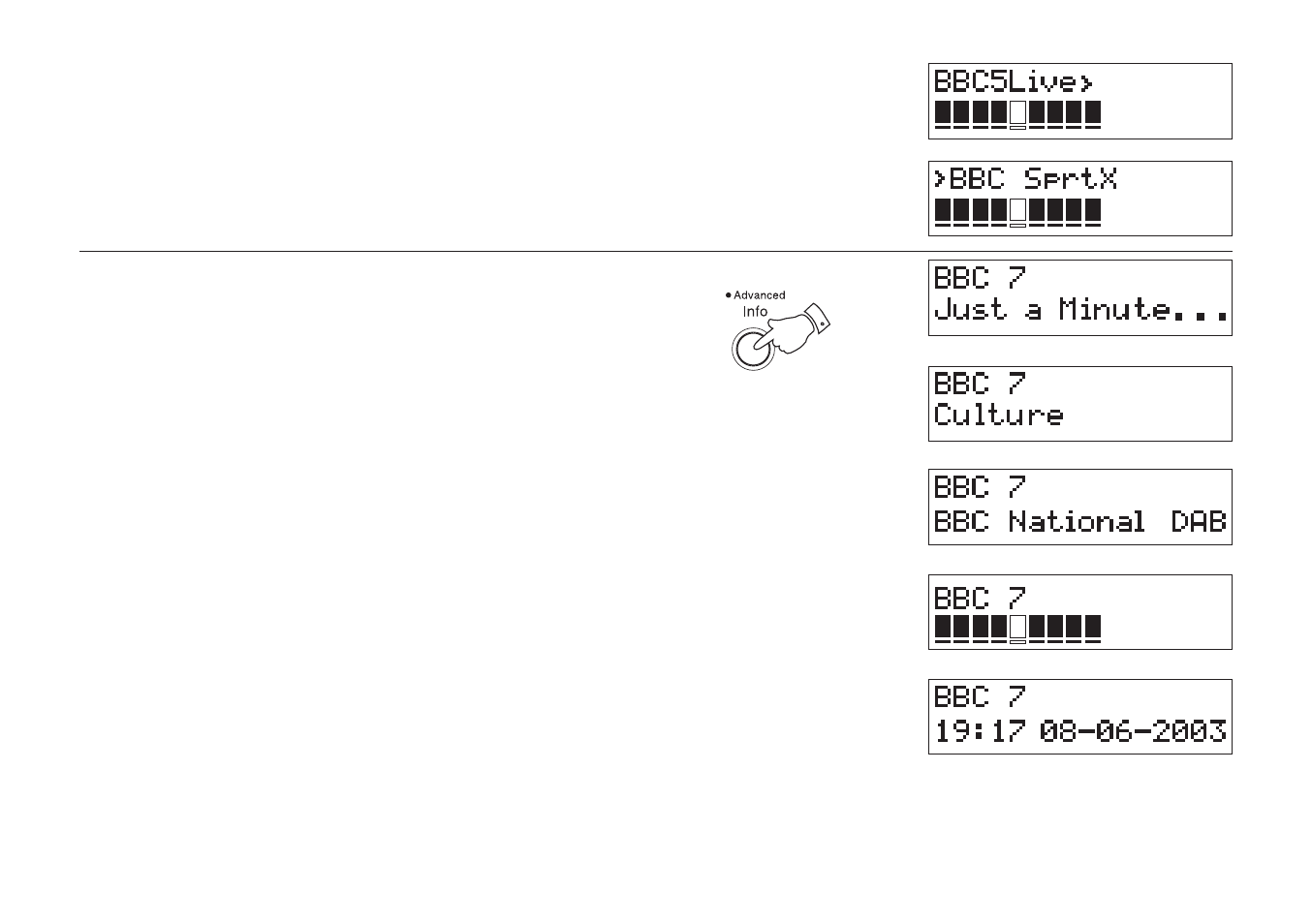 Display modes - dab, Secondary services - dab | Roberts Radio RD-15 User Manual | Page 7 / 16