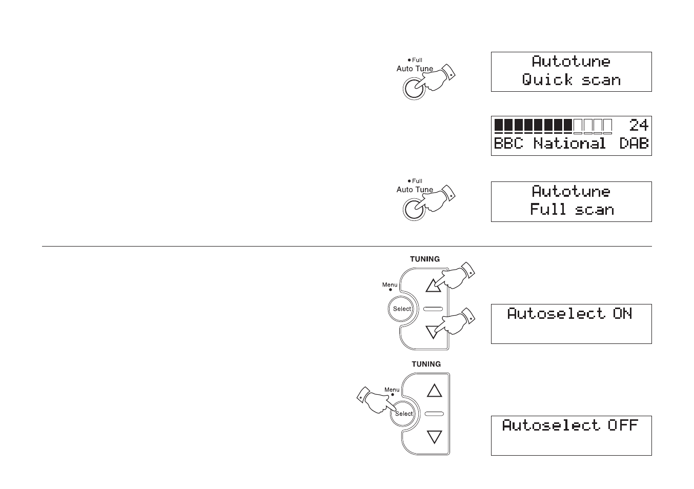 Roberts Radio RD-15 User Manual | Page 8 / 16