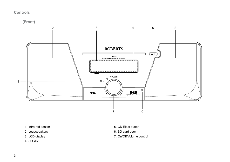 Roberts Radio MP-23 User Manual | Page 4 / 56