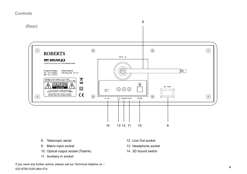 Controls (rear) | Roberts Radio MP-23 User Manual | Page 5 / 56