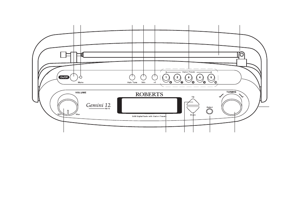 Controls, Top) | Roberts Radio RD-12 User Manual | Page 3 / 16