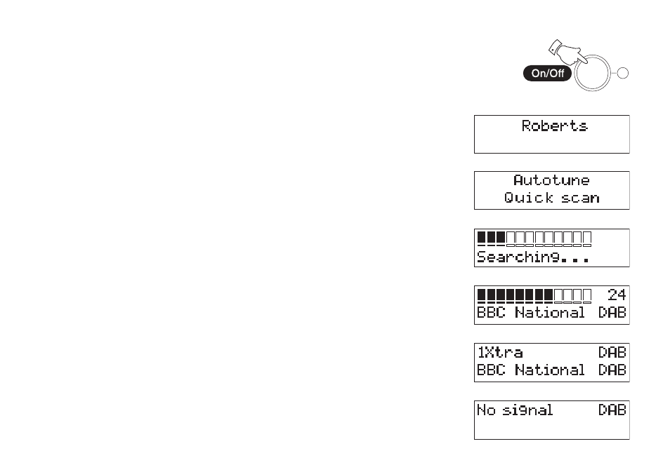 Operating your radio | Roberts Radio RD-12 User Manual | Page 5 / 16